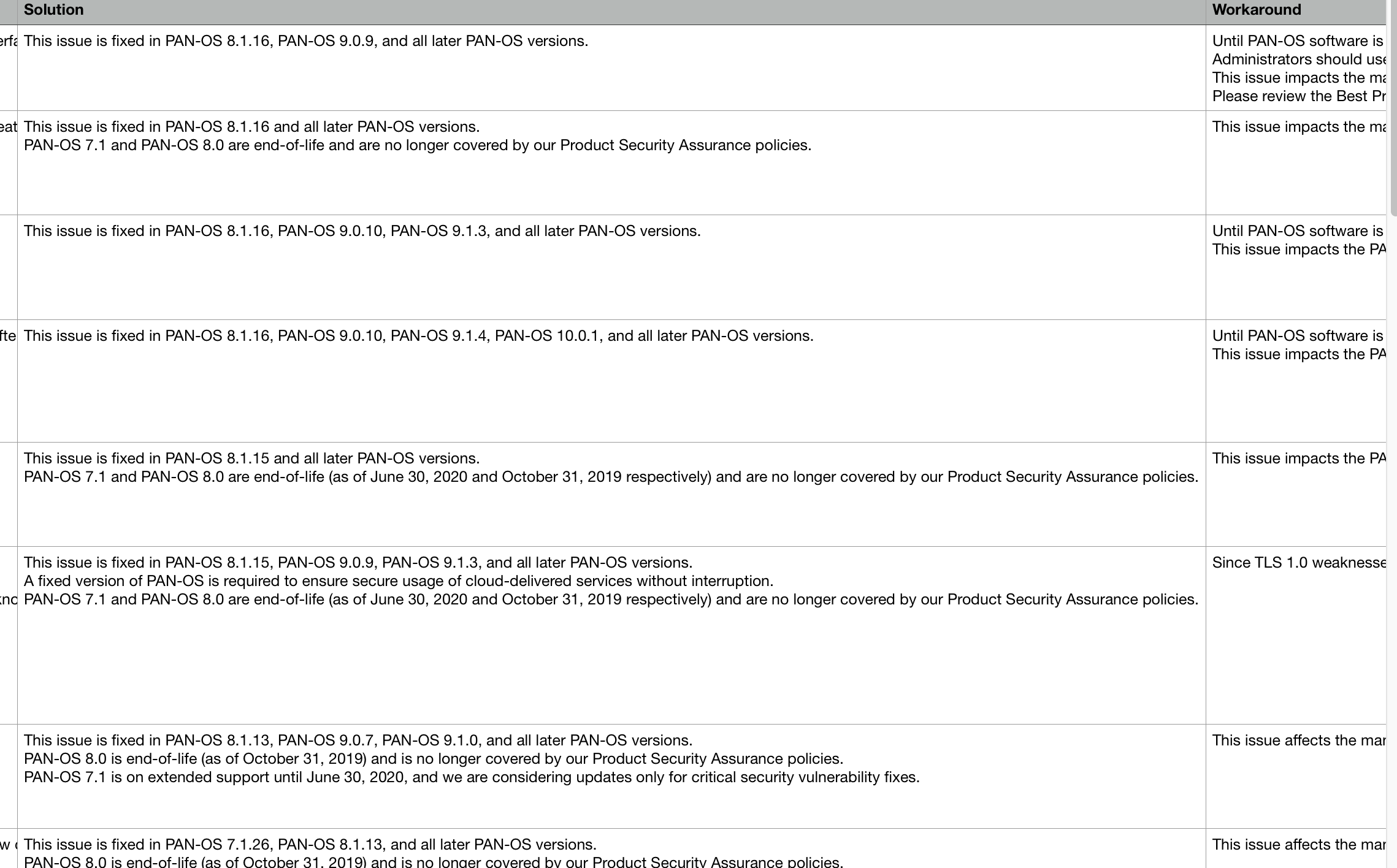 Imagen de usuario añadido