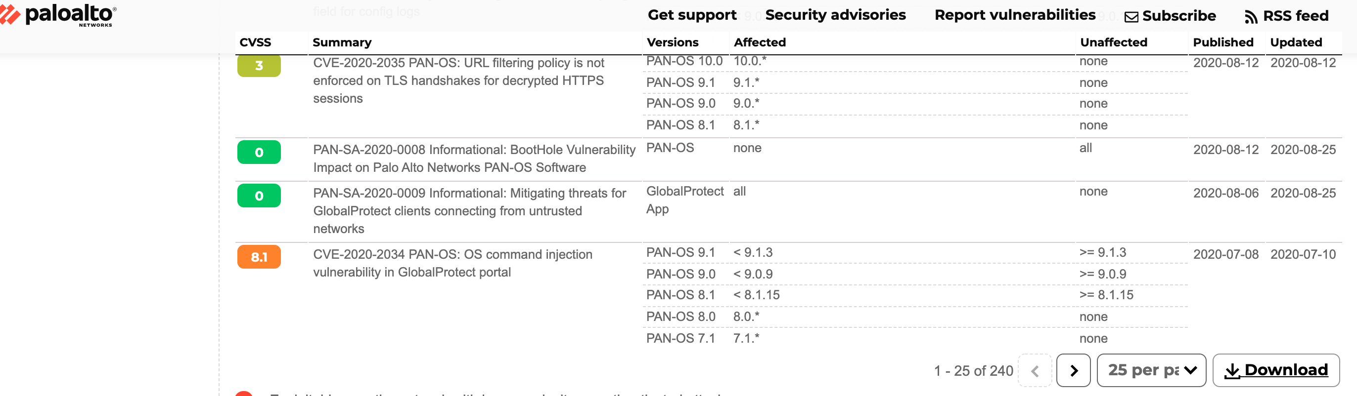 Télécharger le bouton en bas
