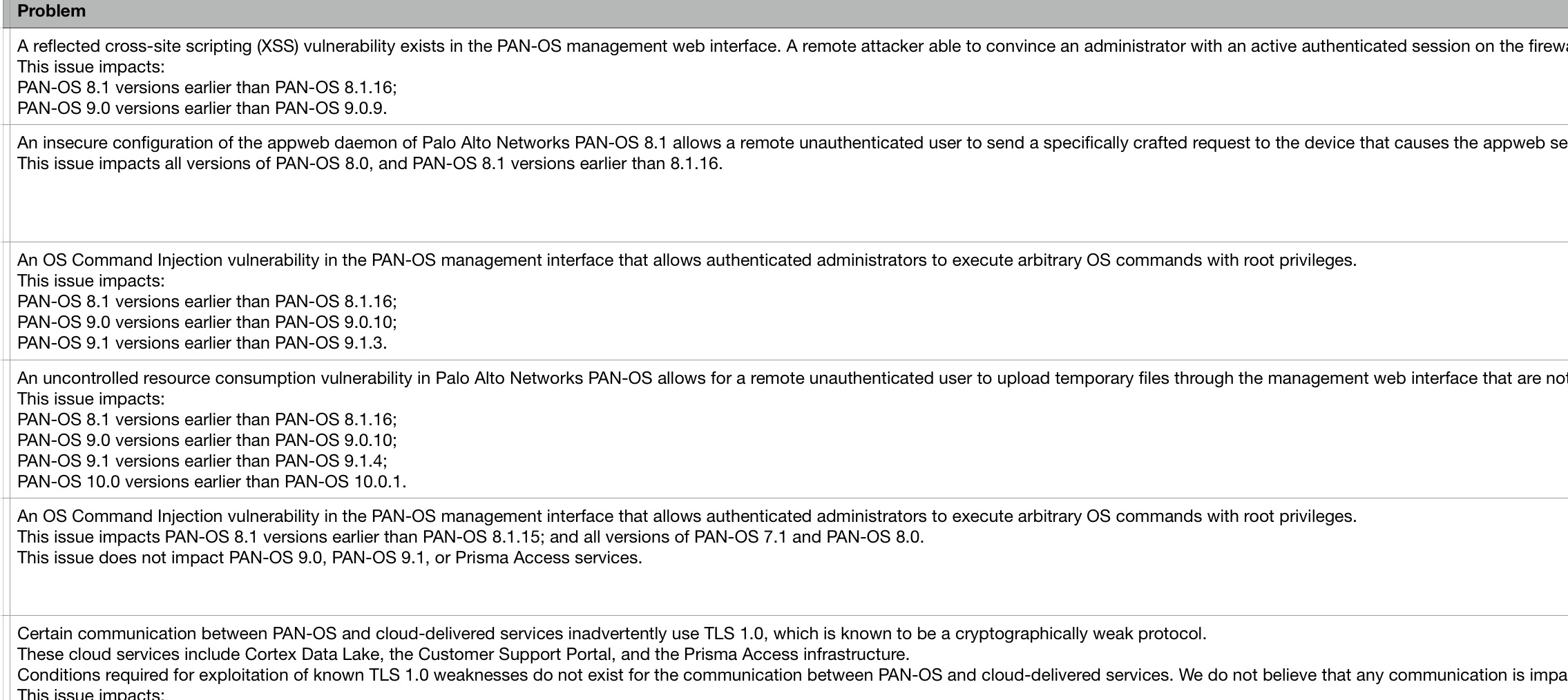 Image ajoutée par l'utilisateur