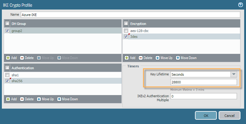 Imagen de usuario añadido
