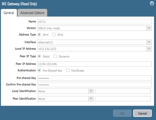 Image ajoutés par l’utilisateur