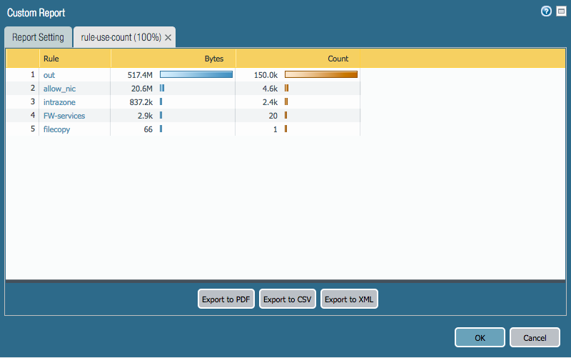custom report output.png custom report output.png