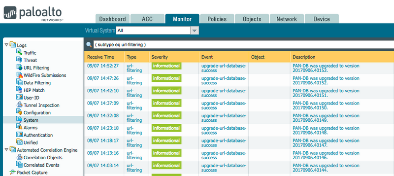 Benutzer hinzugefügt Bild