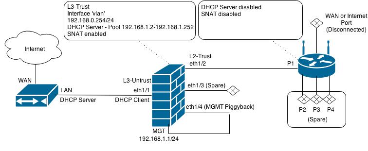 Diagramme sans titre (2) (1). jpg