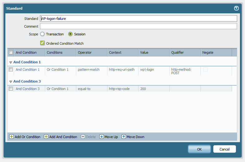 Règle de base-signatures standard