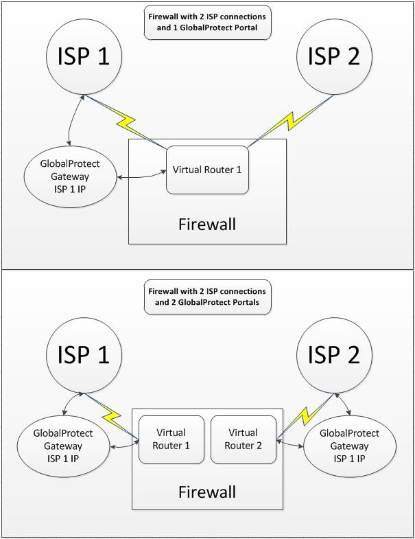 2015-11-02 dotw Visio. jpg