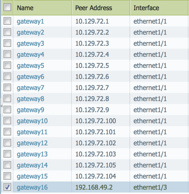 Imagen de usuario añadido