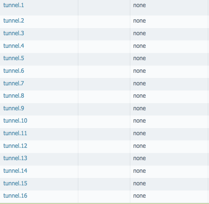 Image ajoutés par l’utilisateur