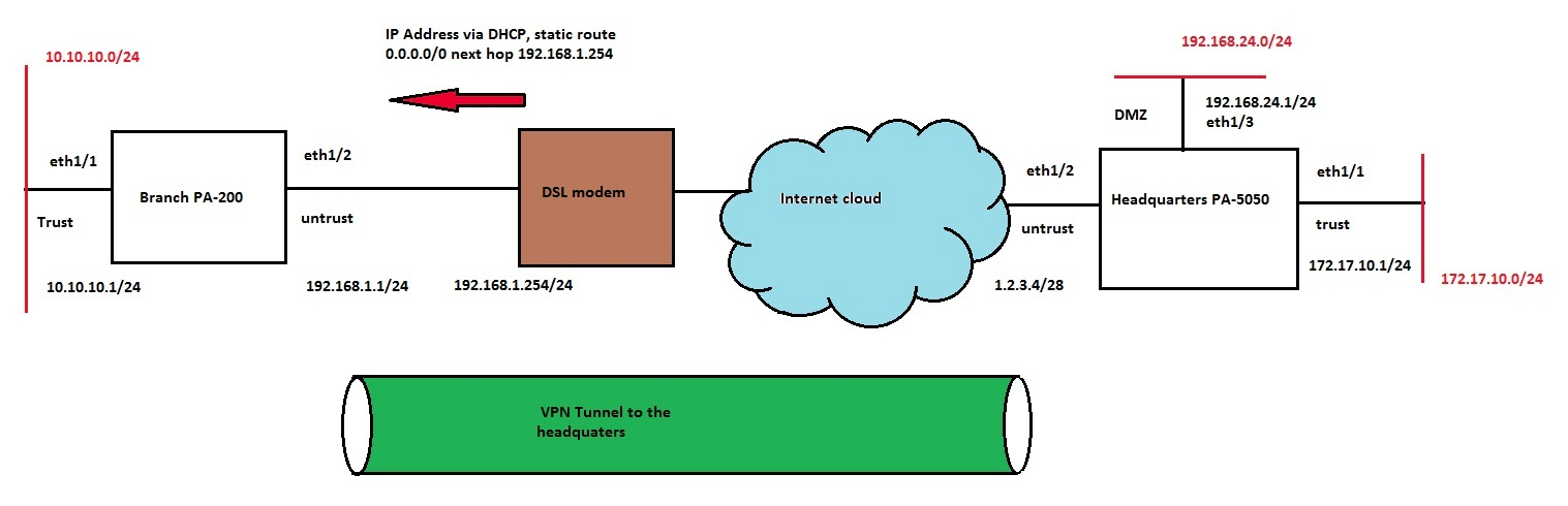 Screen Shot 2013-01-18 à 8.28.36 AM. png