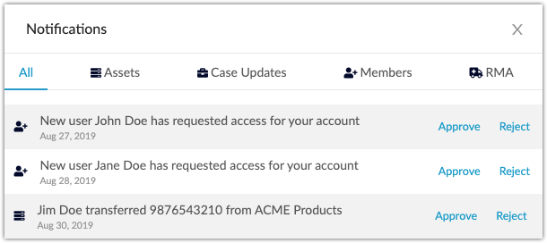 すべての通知の表示、読み取りと未読