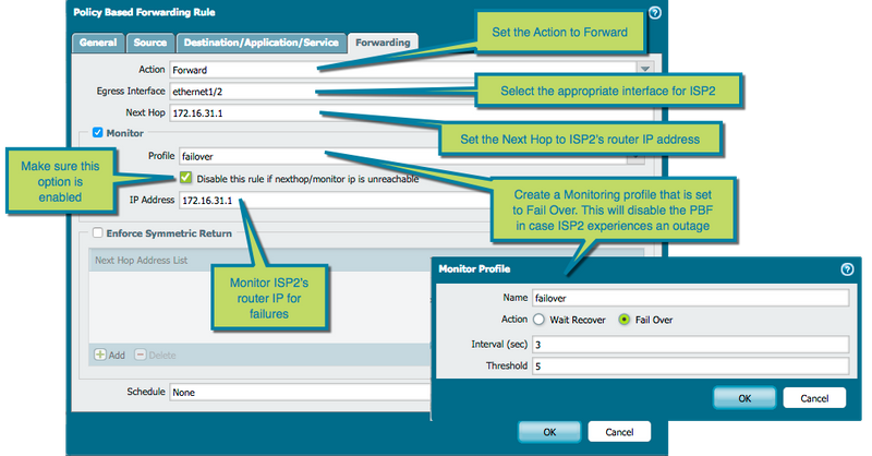 基于策略的转发 基于策略的转发