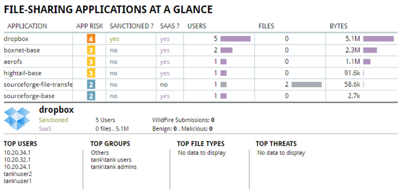 saas3. png saas3. png