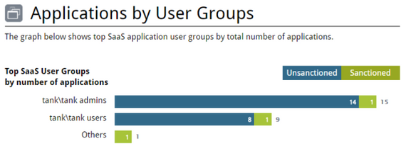 saas1. png saas1. png