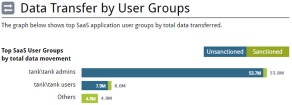 saas2. png saas2. png