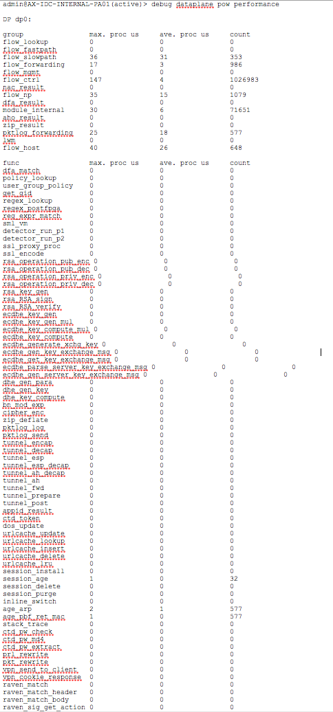用户添加的图像