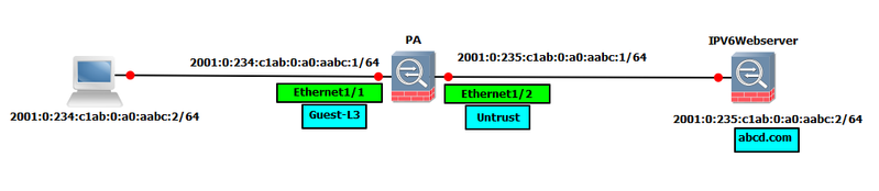 Captive_Portal_Topology.png