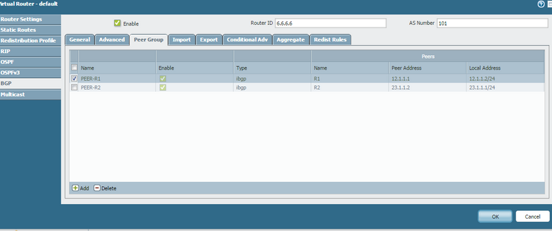 Benutzer hinzugefügt Bild