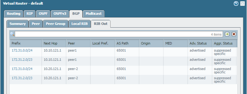 unterdrückt-spezifisch. Png