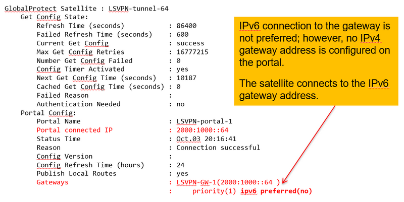 GP-lsvpn-IPv6-8. png