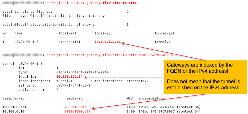 GP-lsvpn-IPv6-7. png