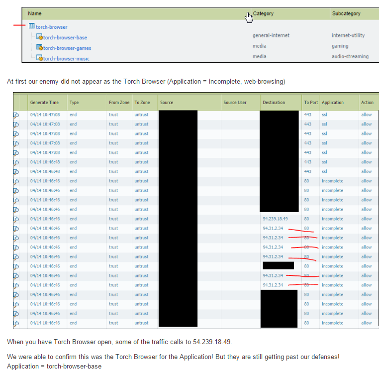 DOTW-2015-04-20-2. png