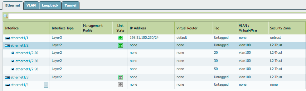 Layer2 sous-interfaces