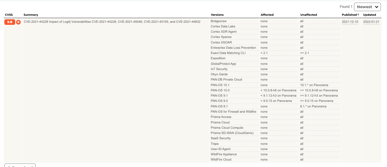 Screenshot 23.08.2022 am 1.05.31 PM.png