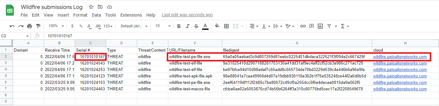 Wildfire Protokoll der Einreichungen.png