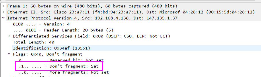 Image ajoutée par l'utilisateur