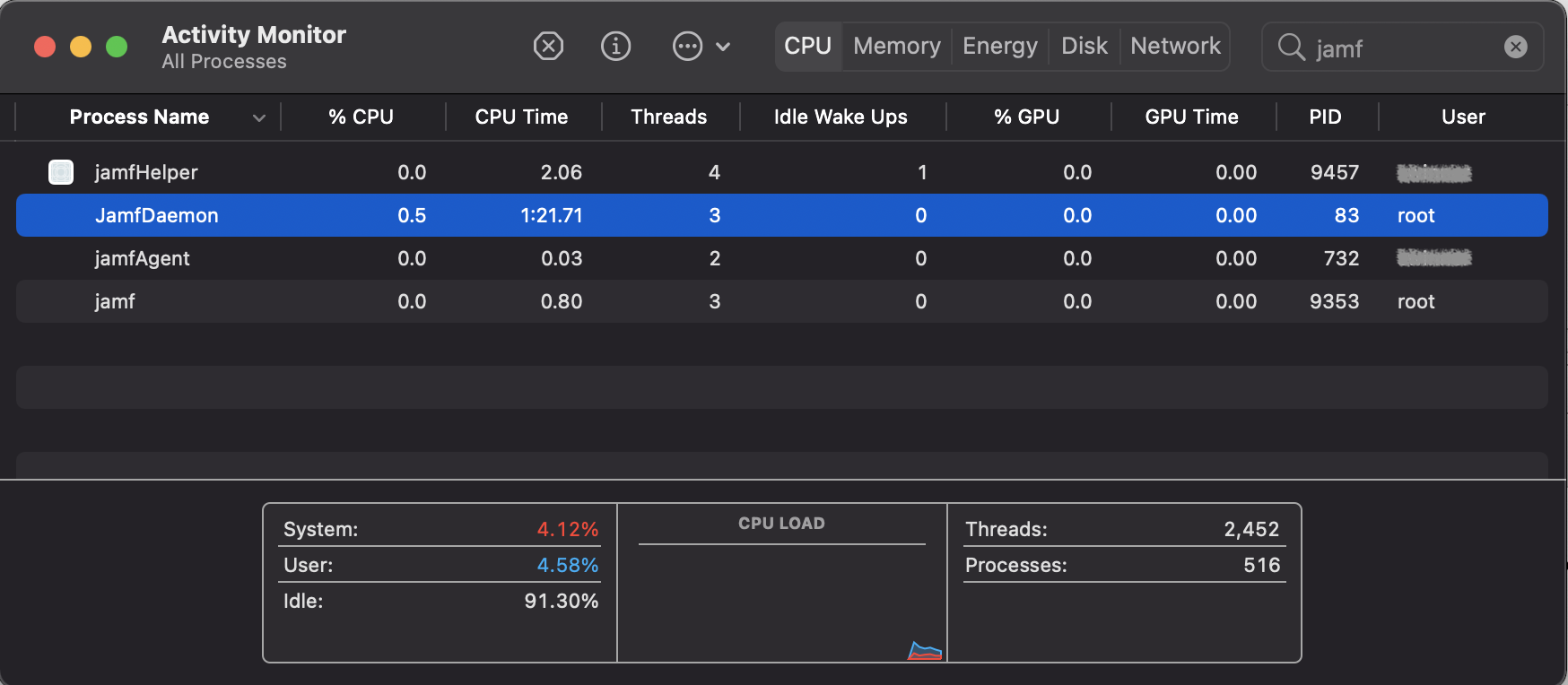 macOS 中的活动监视器