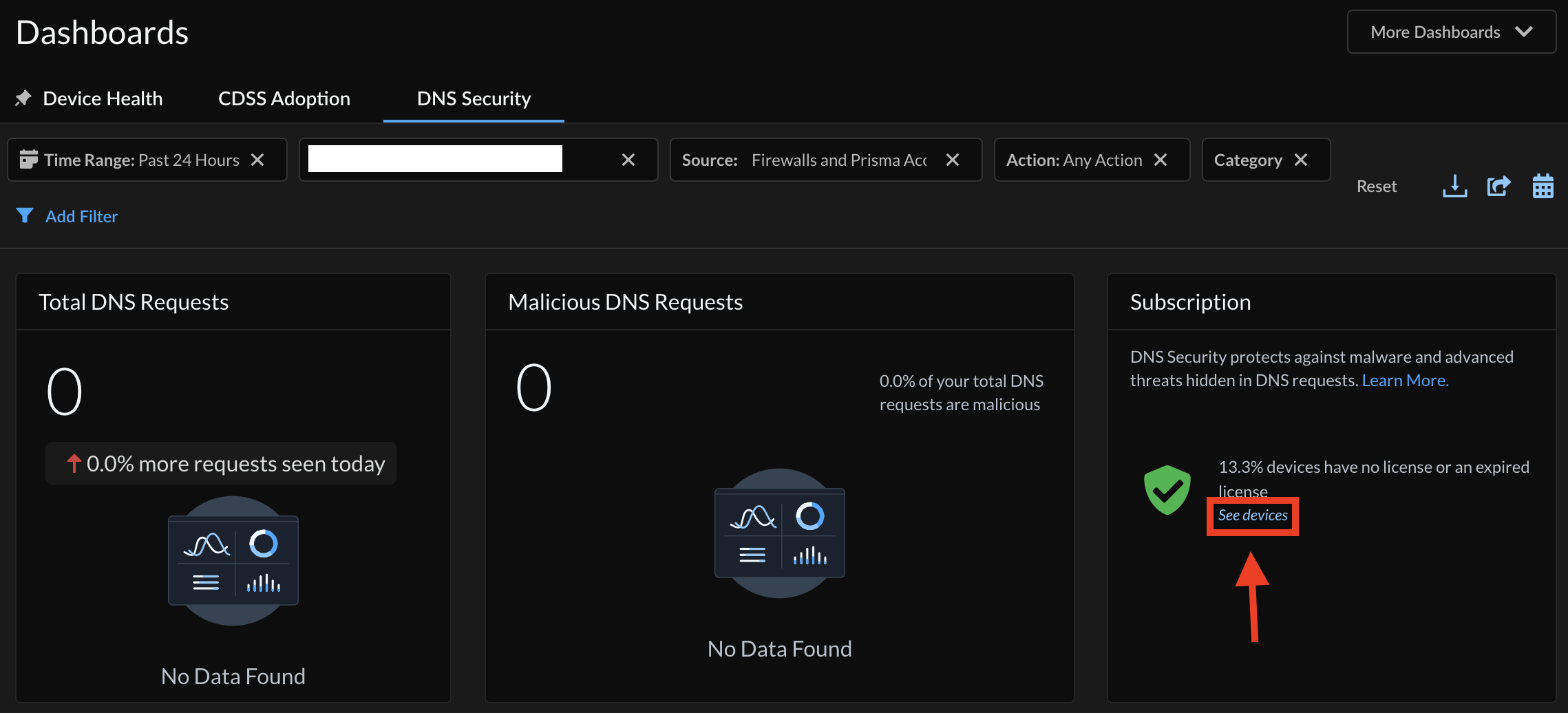 dns-security-license