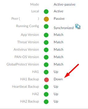 HA1-备份Link Down Web GUI