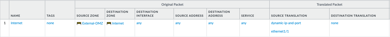 You also need to adjust your NAT policy to reflect the changes. For outbound traffic, you need to remove NAT policy from your Inside zone (if you had one) and add it to External-DMZ zone.