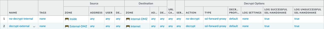 Now you can create two Decryption Policy rules for the outgoing traffic, applying “No Decrypt” action for the traffic between Inside and Internal-DMZ and “Decrypt” for the traffic between External-DMZ and Internet.