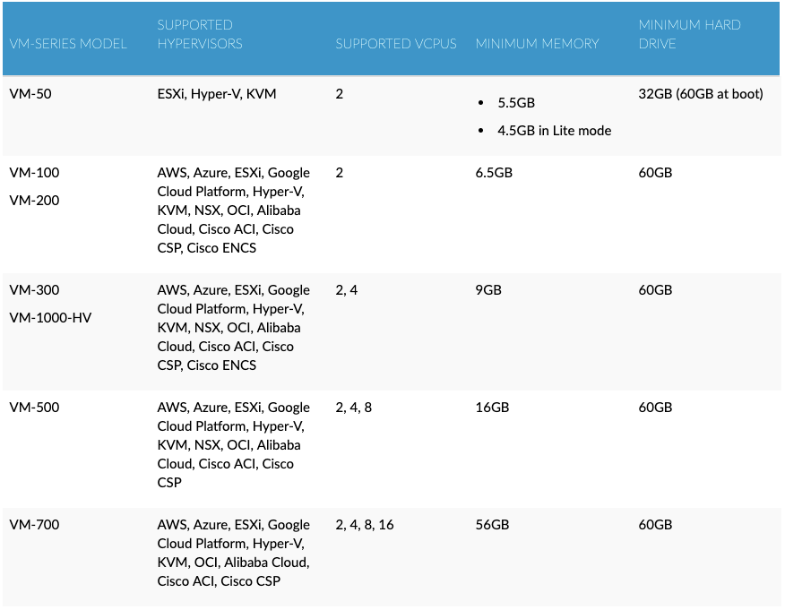 Image ajoutée par l'utilisateur