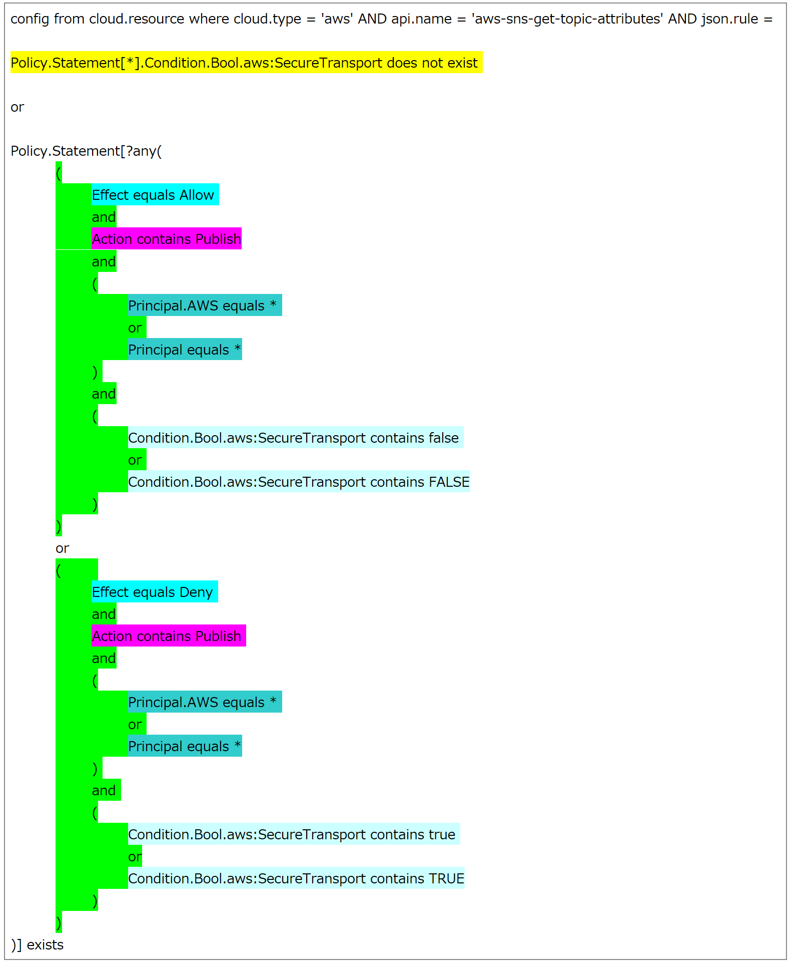 Décomposer le RQL en unités logiques