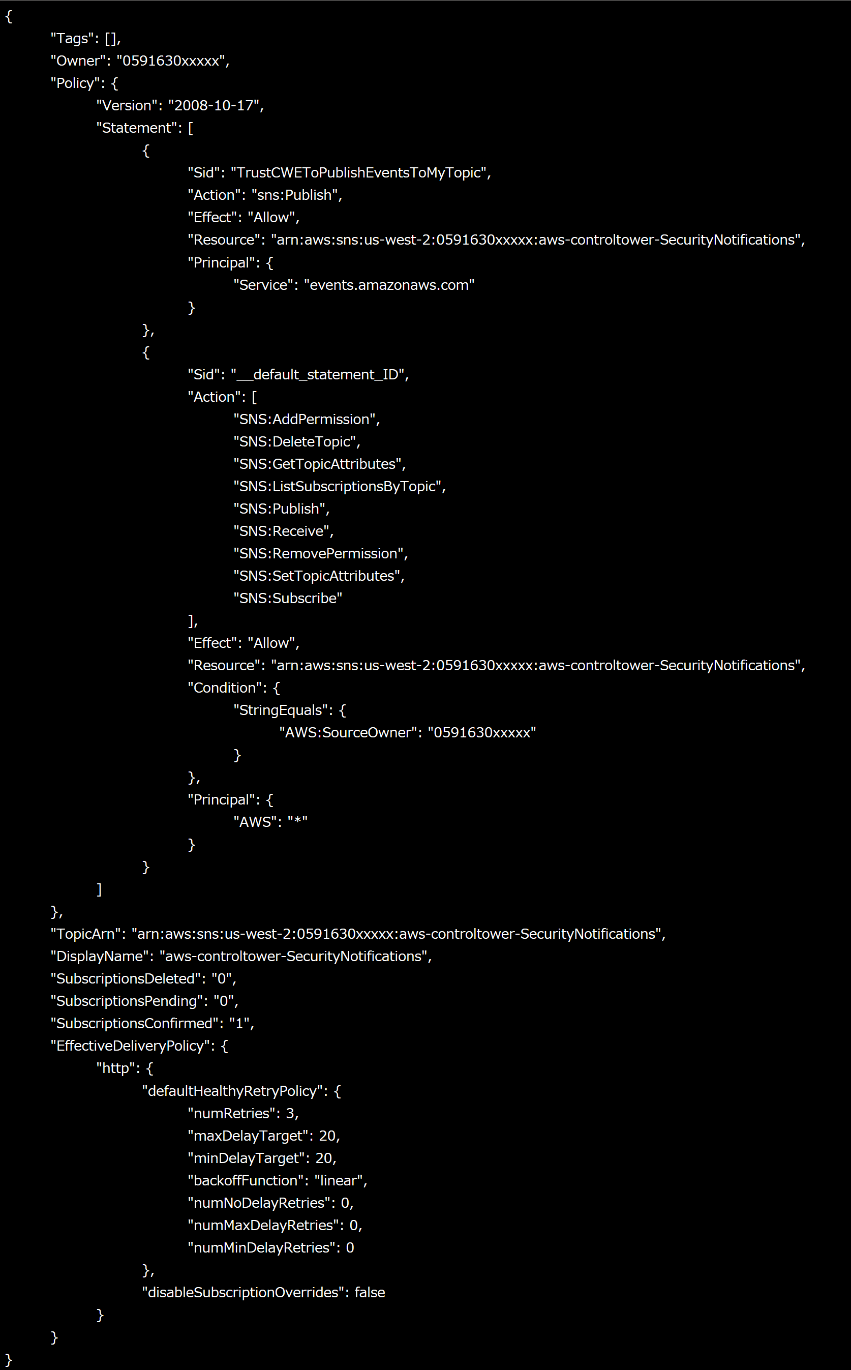 Ejemplo JSON de recurso
