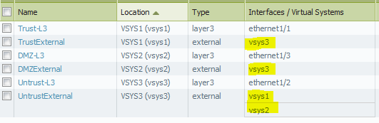 3vsyszones.PNG 3vsyszones.PNG