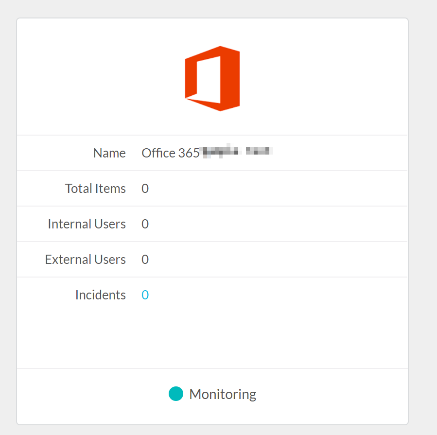 monitoring but no assets