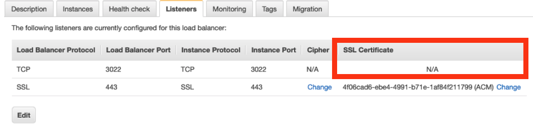 ユーザーが追加した画像