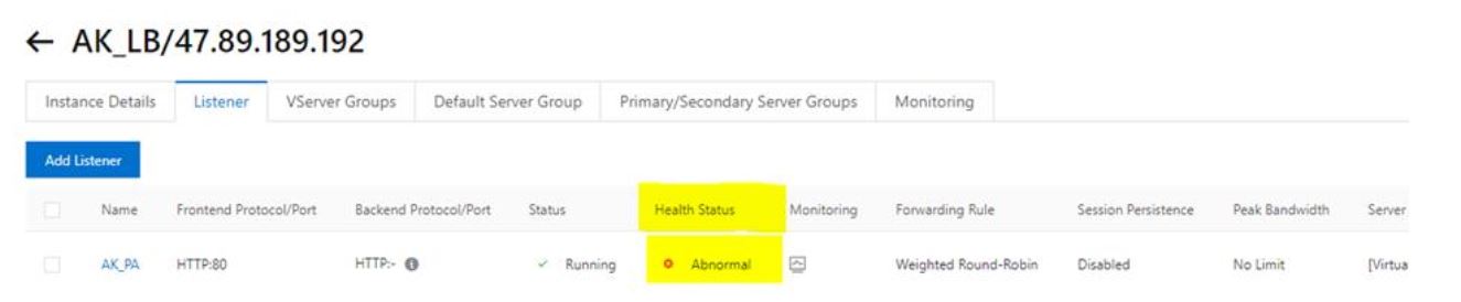 用户添加的图像