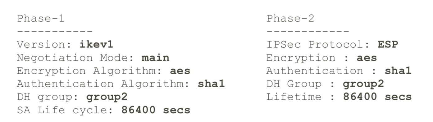 用户添加的图像