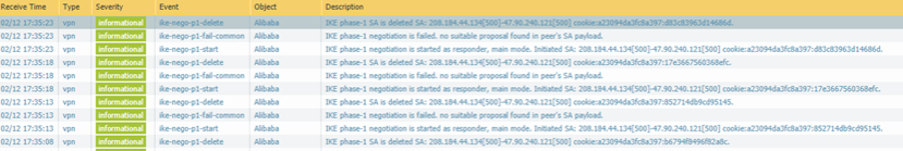 Image ajoutée par l'utilisateur