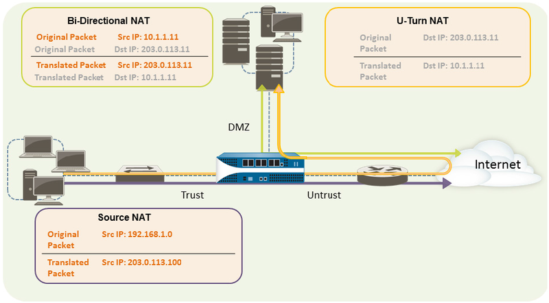 53115_U-Turn NAT.png