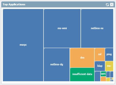 27 / 10 / 2015 tnt 2 jpg