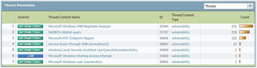 2015-10-27 tnt 9.jpg