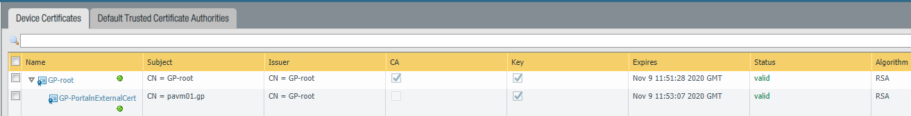 Certificate Common Name