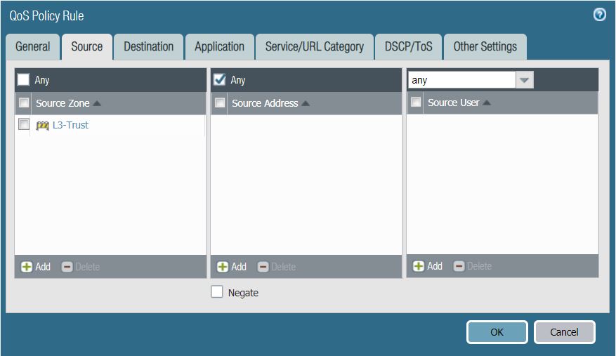 Imagen de usuario añadido