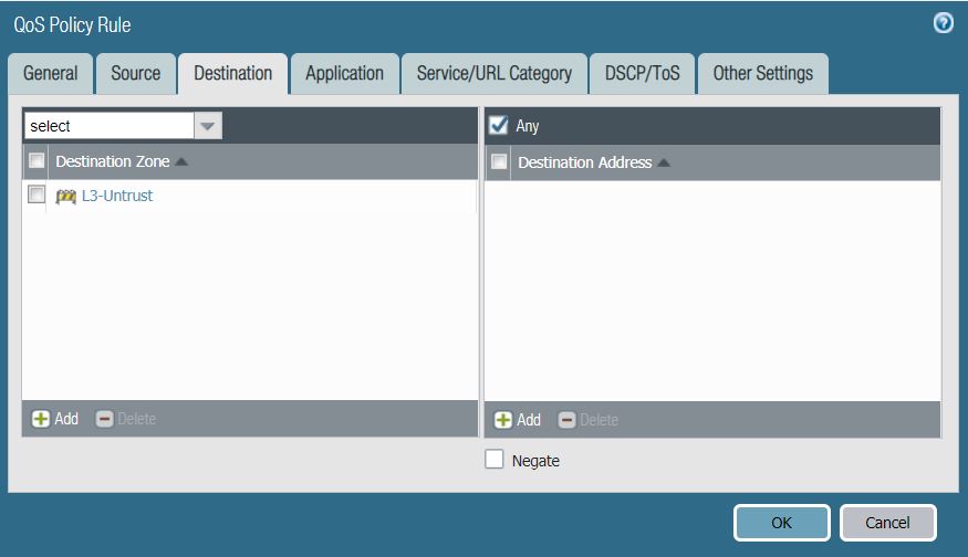 Imagen de usuario añadido