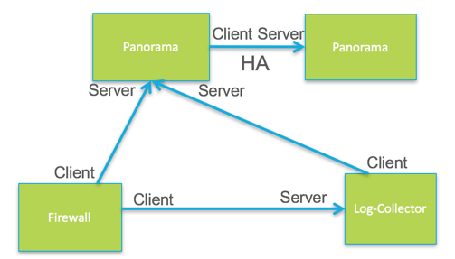 connectenhance1 connectenhance1